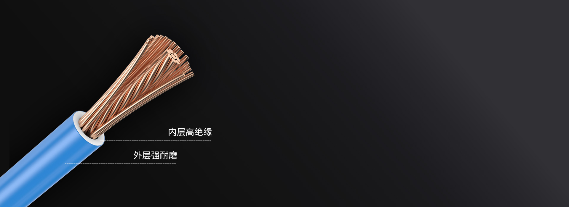 雙層絕緣，雙重保護 外層強耐磨，內層高...