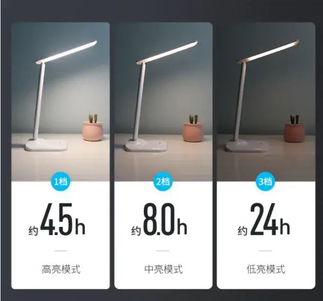 開學(xué)好物推薦:正泰LED護(hù)眼臺燈 開學(xué)好物推薦:正泰LED護(hù)眼臺燈