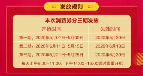 正泰居家線上線下齊發(fā)億元消費券：實力補貼家裝復工