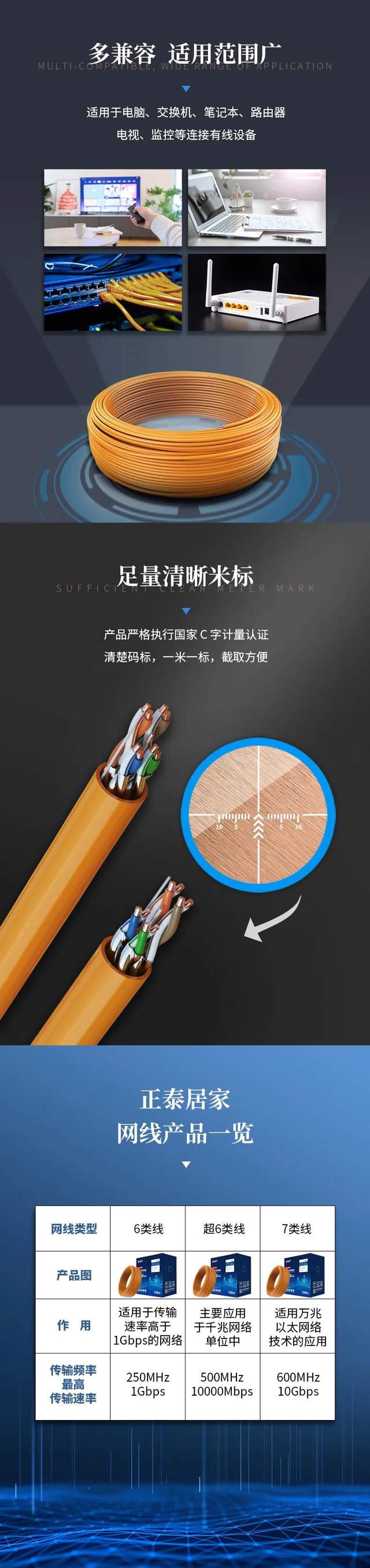 正泰千兆萬兆高速網線 :5G已來,你家網線升級了嗎3 正泰千兆萬兆高速網線 :5G已來,你家網線升級了嗎3