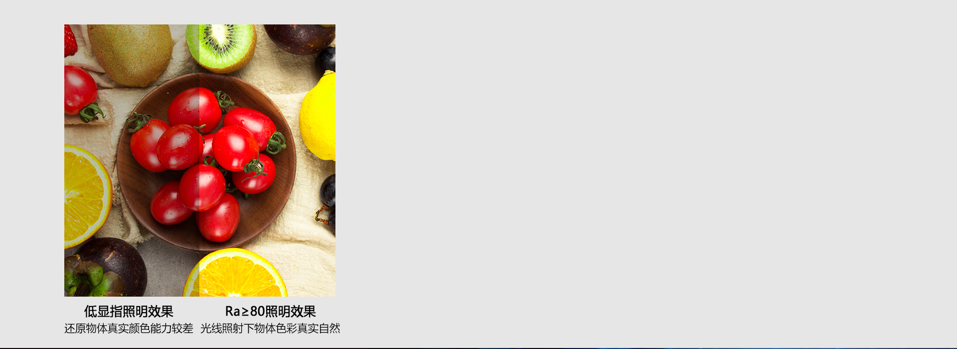 真實的顯色，唯美的視界 顯色指數Ra≥...