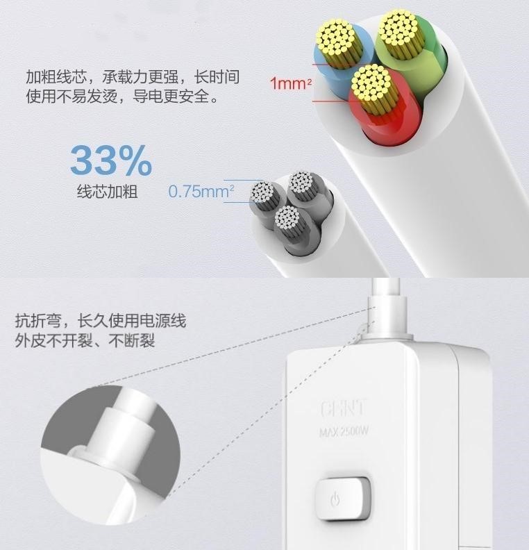 新國標安全升級,正泰2T排插超值上市5 新國標安全升級,正泰2T排插超值上市5