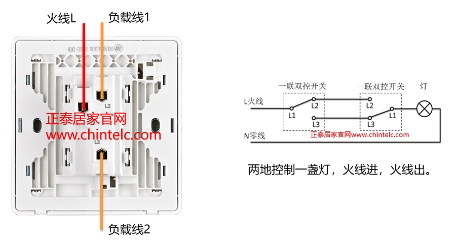 雙控開關接線圖-一聯(lián)雙控開關(86型) 雙控開關接線圖-一聯(lián)雙控開關(86型)