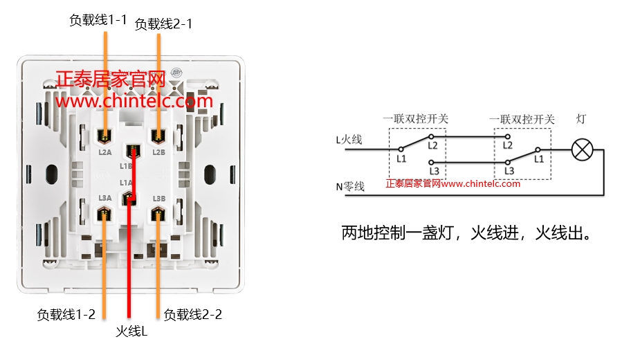 雙控開關接線圖-二聯(lián)雙控開關 雙控開關接線圖-二聯(lián)雙控開關