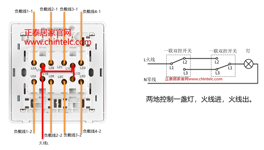 雙控開關接線圖-四聯(lián)雙控開關 雙控開關接線圖-四聯(lián)雙控開關