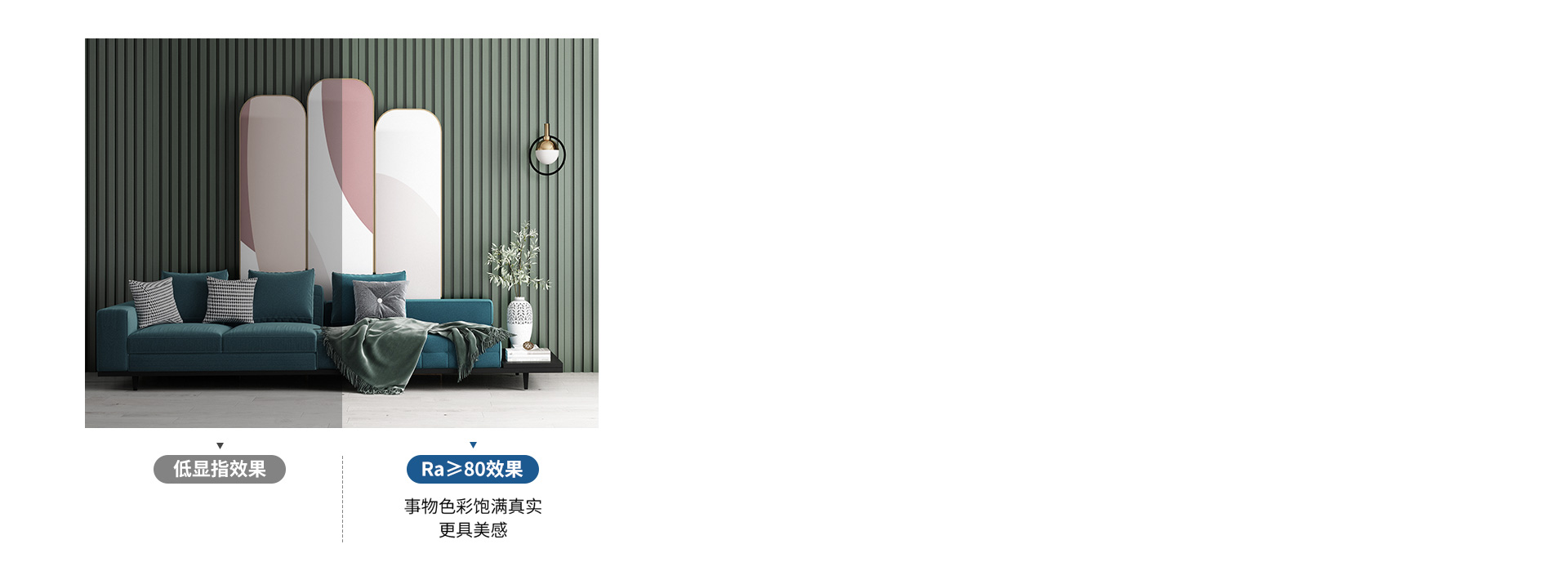 顯色真實，靚麗視界 顯色指數Ra≥80...