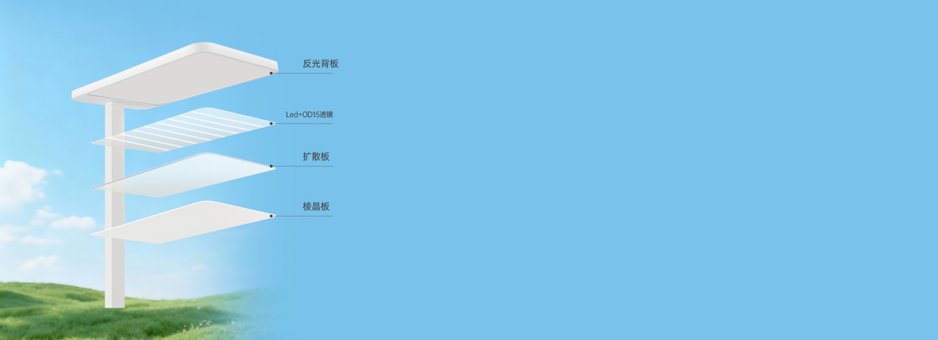 蜂窩棱晶光學燈罩 高密度蜂窩狀棱晶板，...